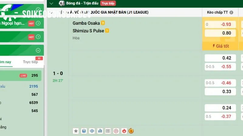 Kèo Nhà Cái 154 Những dịch vụ nổi bật nhất của Kèo bóng đá 5