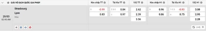 Soi kèo nhà cái Strasbourg vs Lyon - 29/03/2025 - Ligue I 2 Cập nhật tỷ lệ kèo trước trận đấu Strasbourg vs Lyon